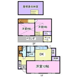 東郷阿部様貸家の物件間取画像